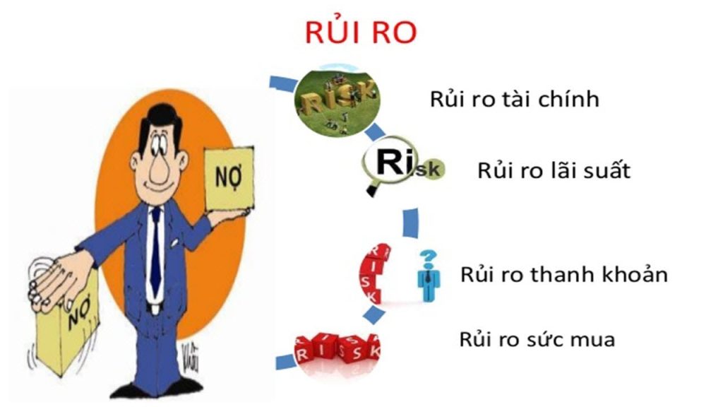 Các rủi ro đến từ tình hình kinh doanh của doanh nghiệp