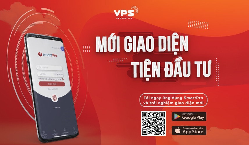 Giao dịch phái sinh ảo VPS