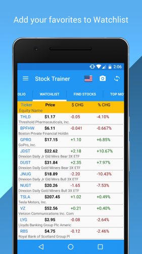 Phần mềm học đầu tư Stock trainer